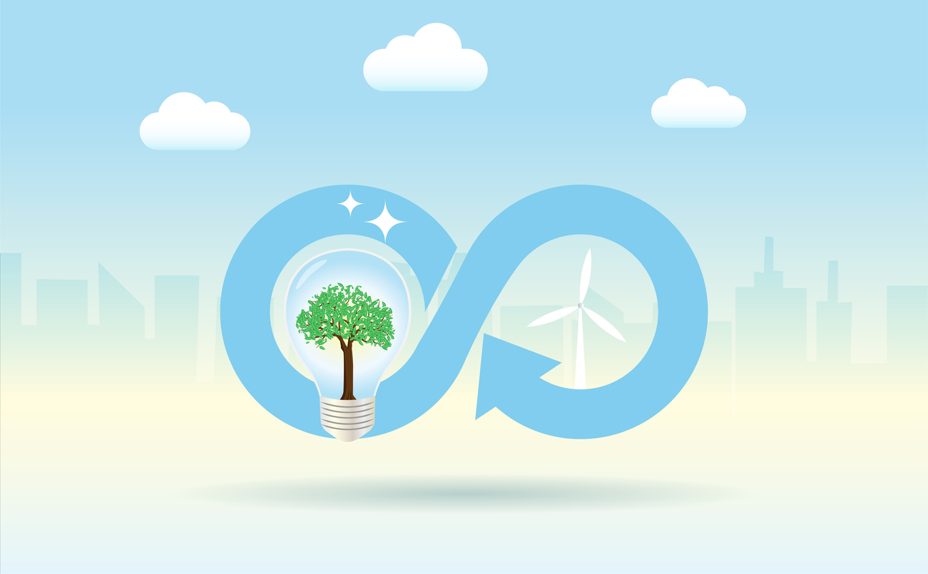 Sustainable energy goals
